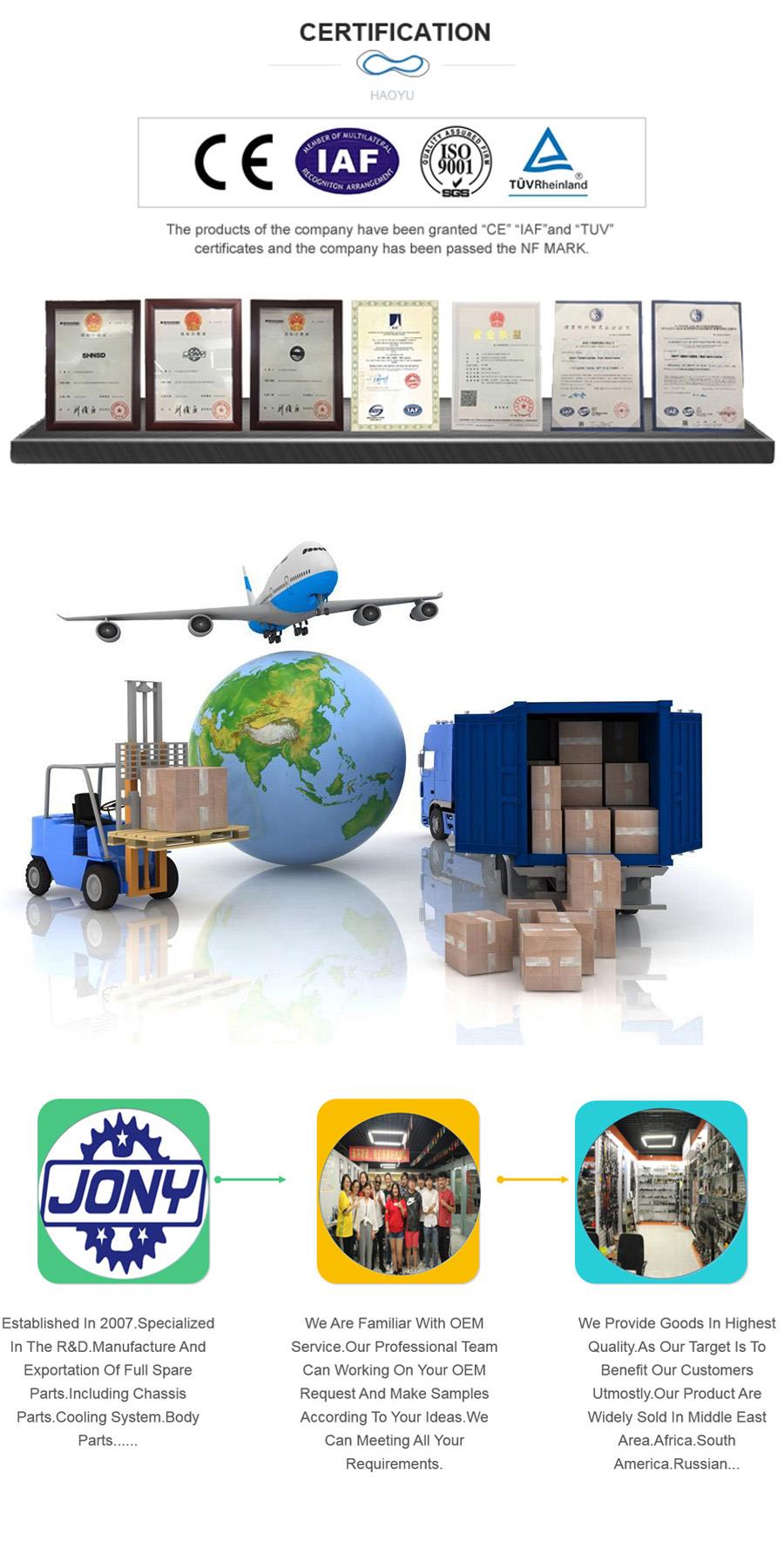 گواهینامه ، حمل و نقل ، شرکت ما Certification,shipping,our company